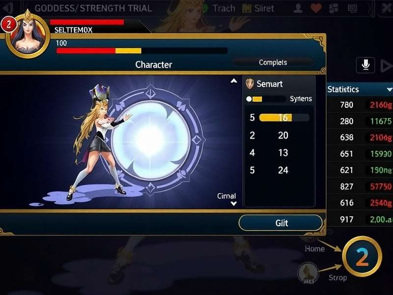 Goddess S Strength Trial download statistics graph